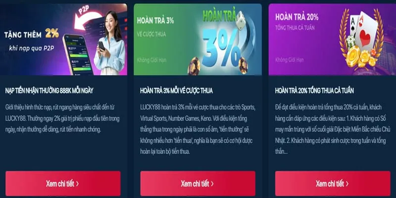 Hướng dẫn tối đa hóa khuyến mãi vz88