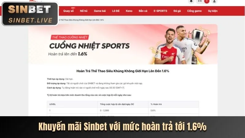 Thưởng chào mừng cho thành viên mới vz88 khuyến mãi